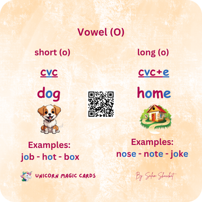 English Vowels - Short & Long - 24 Digital Flash Cards