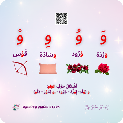 Arabic Alphabet - Vowels and Letter Forms - 32 Digital Flash Cards