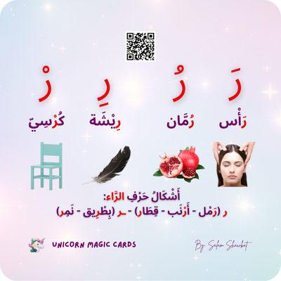 Arabic Alphabet - Vowels and Letter Forms - 32 Digital Flash Cards
