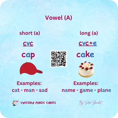 English Vowels -  Short & Long - 24 Digital Flash Cards